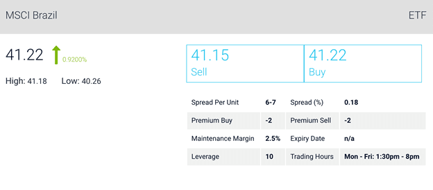 etfs-छवि.png